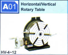 CtA01