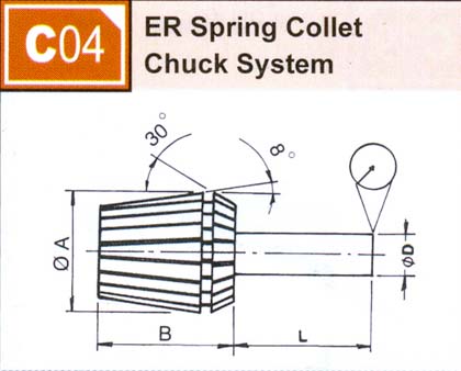 CtC04