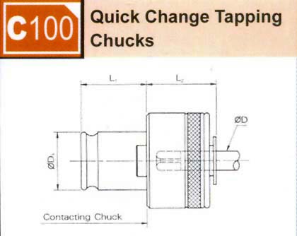 CtC103